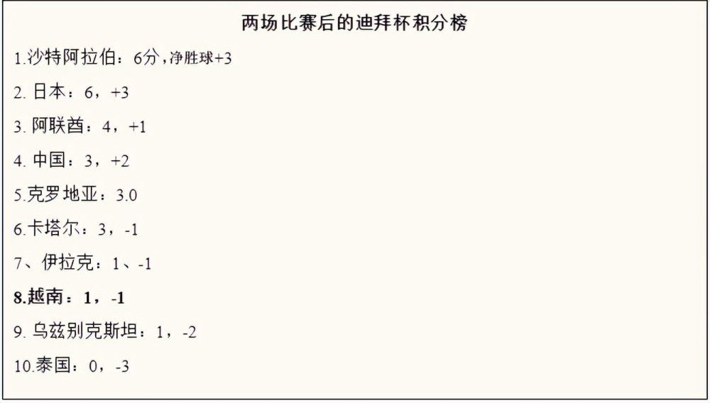 易边再战，双方大打对攻，穆雷4犯被迫下场，约基奇得分助攻一肩挑，波杰姆斯基继续稳定输出，末节两队争夺陷入白热化，维金斯连续单打得手，约基奇迅速回应，关键时刻穆雷连拿5分确立优势，勇士苦苦追赶无果，最终，掘金120-114力克勇士，取得5连胜的同时终结了勇士的5连胜。